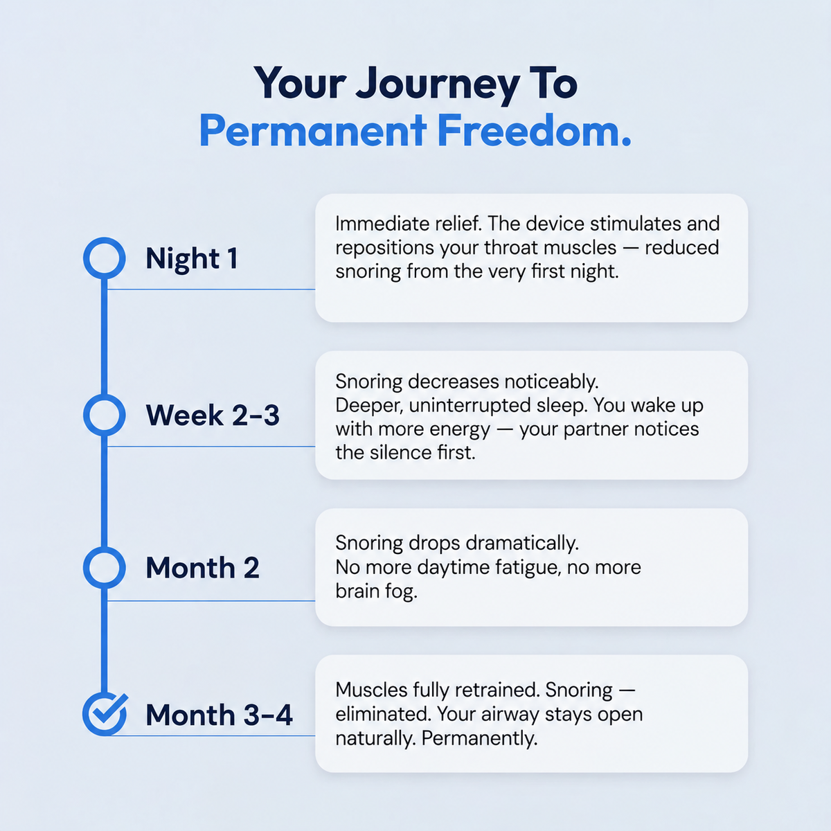 RestEase — Stop Snoring at the Source